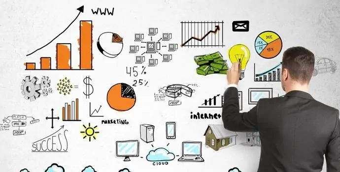 Scorecard de Qualidade