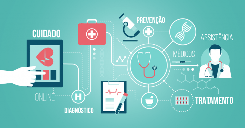 Margem de solvência e regras da ANS para operadoras