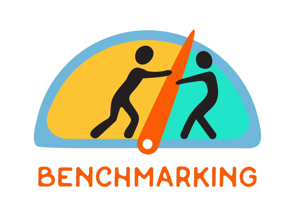 Benchmarking entre operadoras regionais e nacionais.​