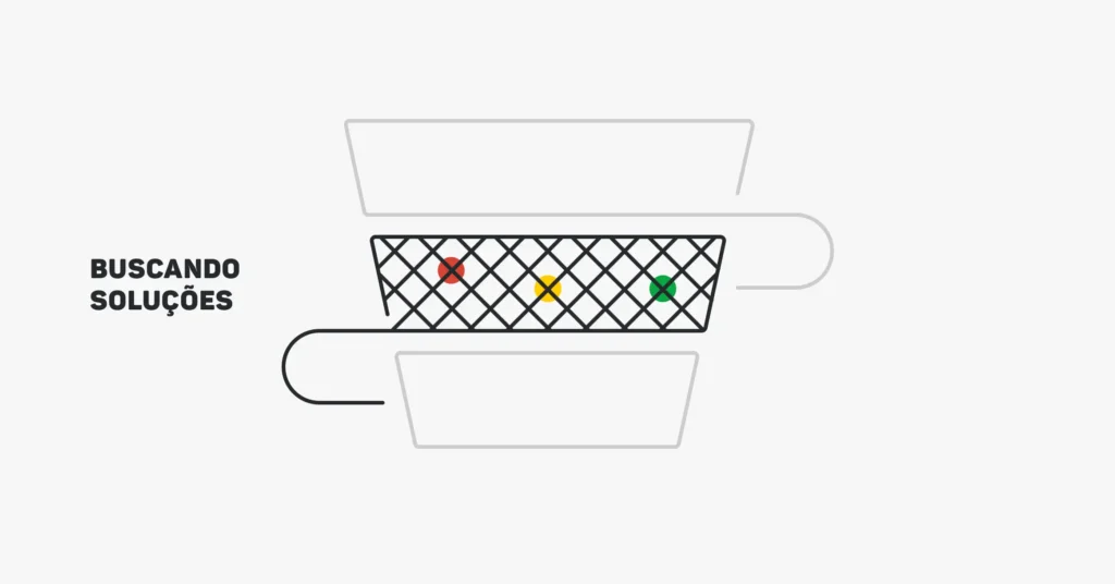 Funil de vendas ideal para operadoras de saúde