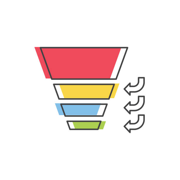 Funil de vendas ideal para operadoras de saúde